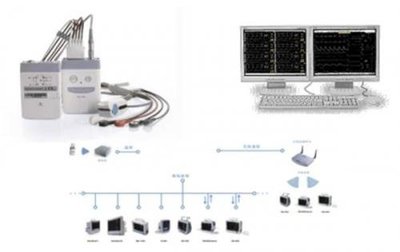 无线物联网解决方案 赋能传统医疗，驱动智能化升级与高效传输