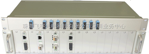 CWDM-10G点到点业务传输设备 构建高效安防传输网络的关键解决方案